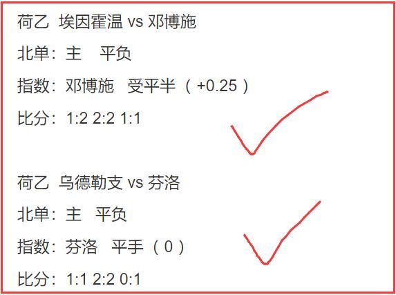 16日年叔说球：公推冲4连红！足篮球擒3单2串1 2场重心全收！伯明翰vs赫尔城 天天盈球